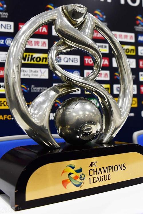 Hình ảnh Của Ronaldo